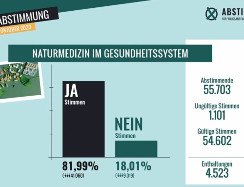 82 Prozent stimmen für mehr Naturmedizin im Gesundheitssystem